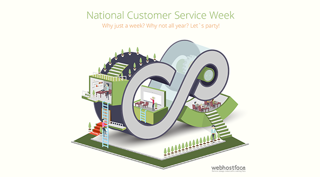 Read more about the article Happy Customer Happiness Week! [INFOGRAPHIC]